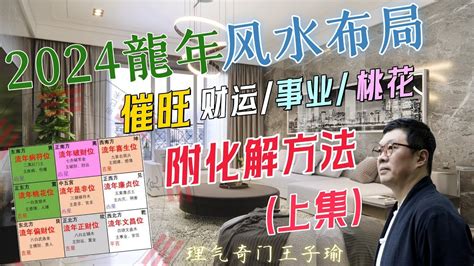 房間門 風水|【2024室內風水佈局】家居風水擺設佈局 & 風水禁。